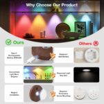UNUSROOM Rechargeable RGB Puck Lights with Remote Control, Wireless Under Cabinet Lighting,13 Color Changing Lights with Dimmer, Timer,2000mAh Battery Operated Tap Lights for Kitchen - Image 4