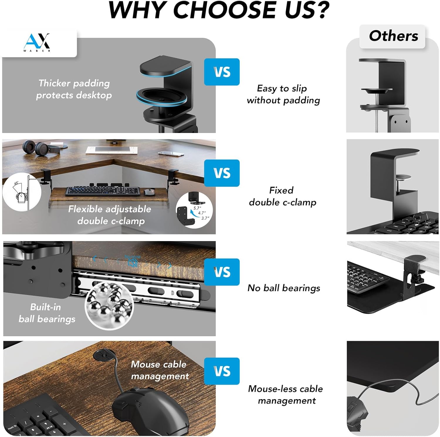 AX WABER Keyboard Tray Under Desk Pull Out with Extra Sturdy C Clamp Mount System, 27.3 (32.5 inch Including Clamps) x 11 Inch Slide-Out Platform Computer Drawer for Typing Vintage AX01WG02 - Image 4