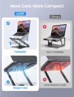 LOXP Adjustable Laptop Stand for Desk, Metal Foldable Laptop Riser Holder, Portable Ventilated Cooling Desk Book Shelf, Ergonomic Computer Notebook Stand Compatible with 10-15.6" Laptops - Image 3