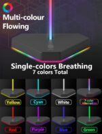 RGB Headphones Stand with 1 USB-C Data Transmission& 3 Type-C Charging Port, Desk Gaming Headset Holder with 7 Light Modes and Non-Slip Rubber Base (Black) - Image 4