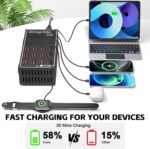 300W 60A USB Charging Station for Multiple Devices, 60 Port Fast USB Charger Block, Desktop Wall Fast Charger with Intelligent Protection, USΒ Power Strip Suitable for Home Office School - Image 4