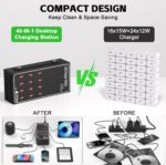 300W 60A USB Charging Station for Multiple Devices, 60 Port Fast USB Charger Block, Desktop Wall Fast Charger with Intelligent Protection, USΒ Power Strip Suitable for Home Office School - Image 6