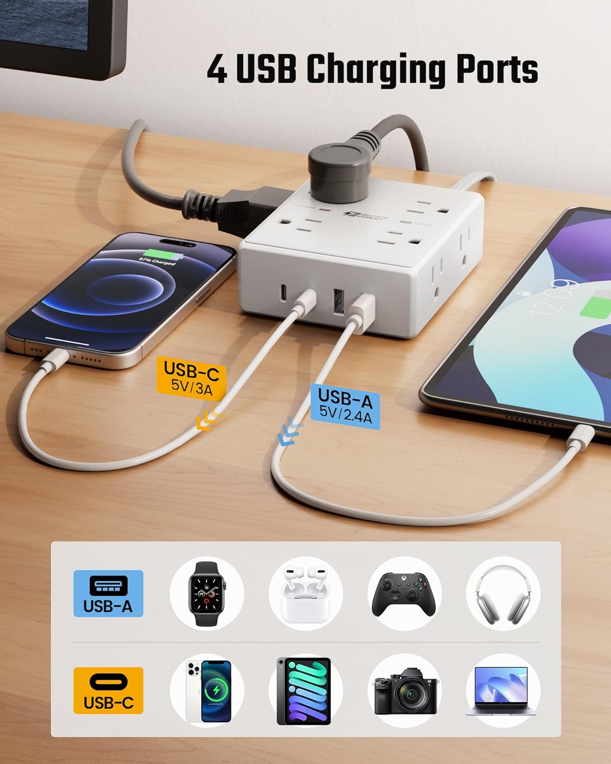 10Ft Extension Cord with Multiple Outlets, Flat Plug Surge Protector Power Strip 10 Ft Long Cord, 8 Outlets & 4 USB Ports (2 USB C), Desk Charging Station for Home Office, College Dorm Room Essentials - Image 6