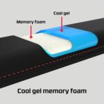 HyperX Wrist Rest – Tenkeyless – Cooling Gel – Memory Foam – Anti-Slip,Black - Image 3