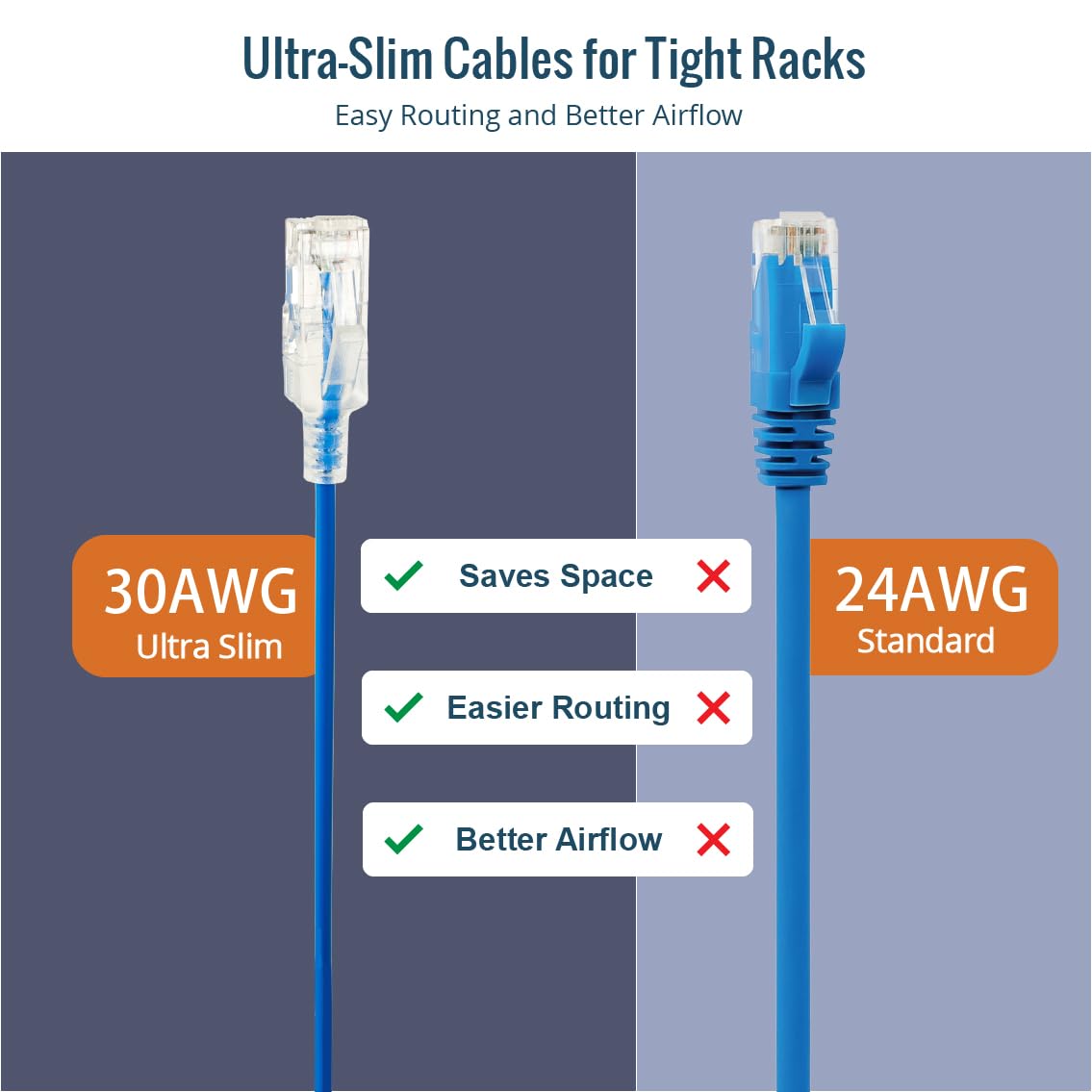 Tecmojo UL Listed Ultra-Slim Cat6a 0.5ft Ethernet Patch Cable, 30AWG 100% Pure Copper, 10Gbps Network Cable for Router, Modem, Laptop, Servers, 12-Pack, Blue - Image 7