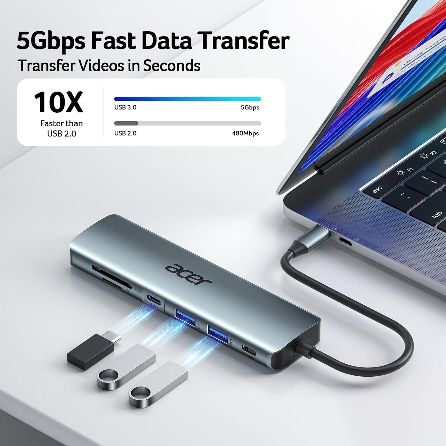 Acer USB C Hub, 7 in 1 Multi-Port Adapter for Laptop/Mac Type C Devices | 4K USB C to HDMI Splitter Hub, 100W Max PD Port, 2 USB 3.0 & 1 USB C Data Ports 5Gbps, SD/TF Card Reader - Image 5
