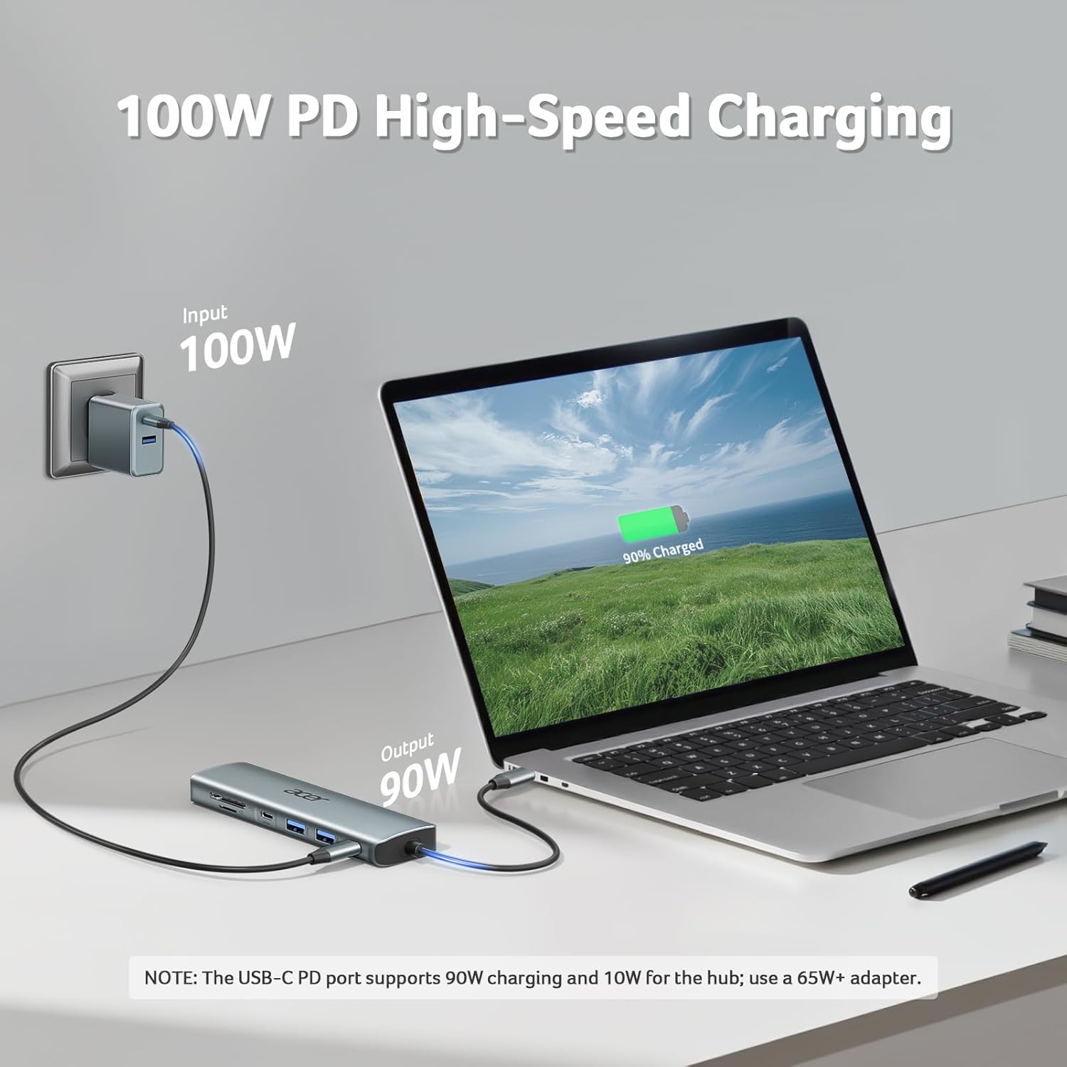 Acer USB C Hub, 7 in 1 Multi-Port Adapter for Laptop/Mac Type C Devices | 4K USB C to HDMI Splitter Hub, 100W Max PD Port, 2 USB 3.0 & 1 USB C Data Ports 5Gbps, SD/TF Card Reader - Image 6
