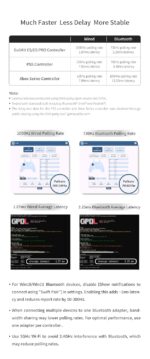 GuliKit ES PRO Wireless PC Controller –3.25ms Low Latency, TMR Joysticks | For PC/Steam/Switch/Android/iOS, Anti-Drift/Anti-Snapback,Switch 2 Wakeup,Gyro Motion Aim,30H Battery, Hall Trigger - Image 5