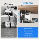 Delamu 2 Pack Metal Under Desk Cable Management Tray, U Channel Cord Organizer Box, Office Under Desk Cord Organizers, Cable Management with Various Accessories, Black, 15.75 Inches - Image 6