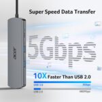 acer 6 in 1 USBC Hub with Ethernet, 4K@60Hz USBC to HDMI Multiport Adapter | 2*USB-A 3.0 & 1*USB-C 3.0 Data Ports, 100W PD Port, USB C Dongle for MacBook Neo/Pro M5/Air, Acer, iPad, iPhone 17/16/15 - Image 5