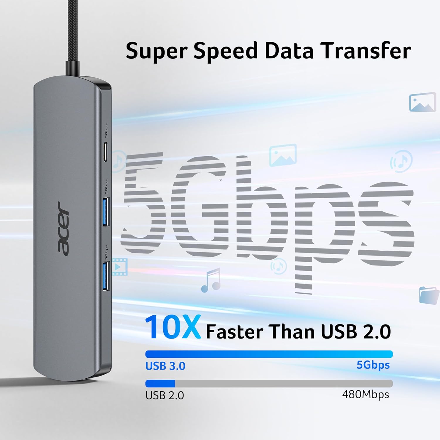acer 6 in 1 USBC Hub with Ethernet, 4K@60Hz USBC to HDMI Multiport Adapter | 2*USB-A 3.0 & 1*USB-C 3.0 Data Ports, 100W PD Port, USB C Dongle for MacBook Neo/Pro M5/Air, Acer, iPad, iPhone 17/16/15 - Image 5