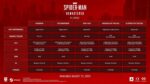 Marvel's Spider-Man Remastered Standard - PC [Online Game Code] - Image 2