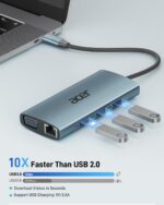 Acer USB C Hub with 4K HDMI, 9-in-1 Laptop Docking Station with 1080P VGA | USB C to Ethernet Adapter with 5Gbps 3×USB-A Data Transfer, 100W Max PD Port, SD/TF Card Reader for MacBook, Acer, 0.65ft - Image 5