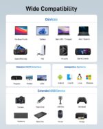Acer USB C Hub with 4K HDMI, 9-in-1 Laptop Docking Station with 1080P VGA | USB C to Ethernet Adapter with 5Gbps 3×USB-A Data Transfer, 100W Max PD Port, SD/TF Card Reader for MacBook, Acer, 0.65ft - Image 7