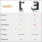 HS906 Headphone Stand & Hanger 2 in 1, Above & Under Desk | Gaming Headset Holder Mount Hook with Height Adjustable & Rotating Clamp, Earphone Rack with Cable Clip - Image 7