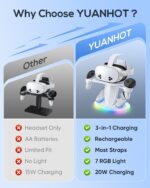 YUANHOT 3-in-1 Charging Dock for Meta Quest 3/3S, 20W PD Charger, RGB Light | VR Charging Station for Headset & Controllers Simultaneous Charge, Light Switch On/Off, 2100mAh Rechargeable Batteries - Image 4